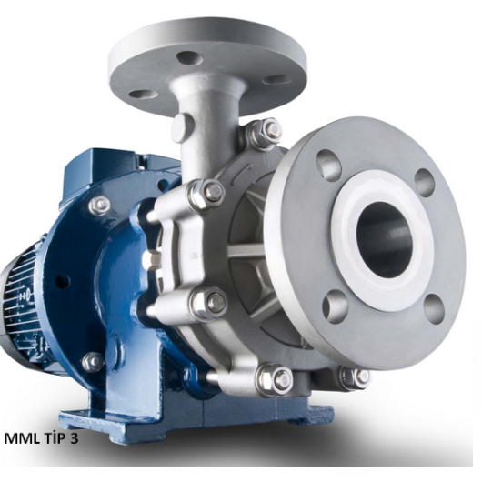 MAGSON MML TİP 1, 2, 3 VE 4